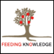 El Catálogo Nacional de Innovaciones para el Desarrollo Humano es una de las Mejores Prácticas del Programa Feeding Knowledge del Centro CIHEAM…para saber más